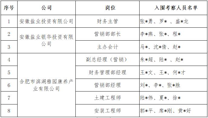 龙8头号玩家(国际)官方网站